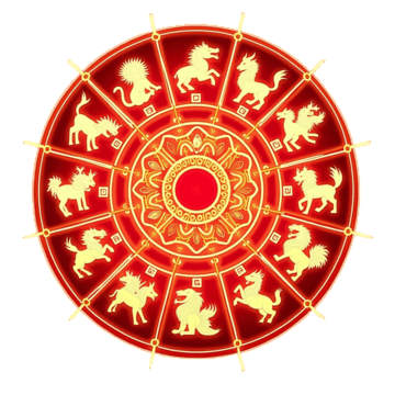 Om Image